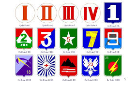 4845 12 HuyHieuQK SDDTDB