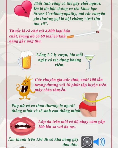 4363 3 BiMatCoTheBanHgThuy ST